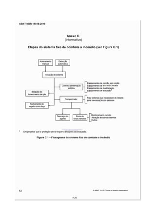 NBR_14518_de_09_2019_Sistemas_de.pdf