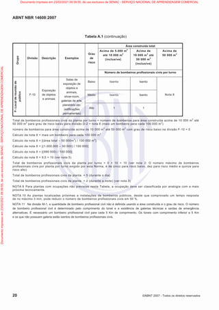 ABNT NBR 14608:2007
20 ©ABNT 2007 - Todos os direitos reservados
Tabela A.1 (continuação)
Área construída total
Acima de 5.000 m
2
até 10 000 m
2
(inclusive)
Acima de
10 000 m
2
até
50 000 m
2
(inclusive)
Acima de
50 000 m
2
Grupo
Divisão Descrição Exemplos
Grau
de
risco
Número de bombeiros profissionais civis por turno
Baixo Isento Isento
Médio Isento Isento
F-
Local
de
reunião
de
público
F-10
Exposição
de objetos
e animais
Salas de
exposição de
objetos e
animais,
show-room,
galerias de arte,
planetário etc.
(edificações
permanentes)
Alto 1 1
Nota 8
Total de bombeiros profissionais civis da planta por turno = número de bombeiros para área construída acima de 10 000 m
2
até
50 000 m
2
para grau de risco baixo para divisão D-2 + nota 8 (mais um bombeiro para cada 100 000 m
2
)
número de bombeiros para área construída acima de 10 000 m
2
até 50 000 m
2
com grau de risco baixo na divisão F-10 = 0
Cálculo da nota 8 = mais um bombeiro para cada 100 000 m
2
Cálculo da nota 8 = [(área total – 50 000m
2
) / 100 000 m
2
]
Cálculo da nota 8 = [(1.000.000 – 50 000) / 100 000]
Cálculo da nota 8 = [(990 000) / 100 000]
Cálculo da nota 8 = 9,5 = 10 (ver nota 5)
Total de bombeiros profissionais civis da planta por turno = 0 + 10 = 10 (ver nota 2: O número máximo de bombeiros
profissionais civis por planta por turno exigido por esta Norma, é de cinco para risco baixo, dez para risco médio e quinze para
risco alto)
Total de bombeiros profissionais civis da planta = 5 (durante o dia)
Total de bombeiros profissionais civis da planta = 2 (durante a noite) (ver nota 3)
NOTA 9 Para plantas com ocupações não previstas nesta Tabela, a ocupação deve ser classificada por analogia com a mais
próxima tecnicamente.
NOTA 10 As plantas localizadas próximas a instalações de bombeiros públicos, desde que comprovado um tempo resposta
de no máximo 3 min, pode reduzir o número de bombeiros profissionais civis em 50 %.
NOTA 11 Na divisão M-1, a quantidade de bombeiro profissional civil não é definida usando a área construída e o grau de risco. O número
de bombeiro profissional civil é determinado pelo comprimento do túnel e a existência de galerias técnicas e saídas de emergência
alternativas. É necessário um bombeiro priofissional civil para cada 5 Km de comprimento. Os túneis com comprimento inferior a 5 Km
e os que não possuem galeria estão isentos de bombeiros profissionais civis.
Documento
impresso
em
23/02/2021
09:39:55,
de
uso
exclusivo
de
SENAC
-
SERVIÇO
NACIONAL
DE
APRENDIZAGEM
COMERCIAL Documento impresso em 23/02/2021 09:39:55, de uso exclusivo de SENAC - SERVIÇO NACIONAL DE APRENDIZAGEM COMERCIAL
 
