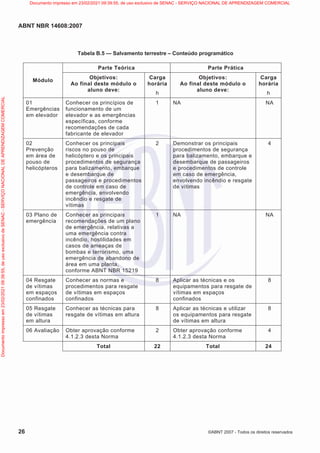 ABNT NBR 14608:2007
26 ©ABNT 2007 - Todos os direitos reservados
Tabela B.5 — Salvamento terrestre – Conteúdo programático
Parte Teórica Parte Prática
Módulo
Objetivos:
Ao final deste módulo o
aluno deve:
Carga
horária
h
Objetivos:
Ao final deste módulo o
aluno deve:
Carga
horária
h
01
Emergências
em elevador
Conhecer os princípios de
funcionamento de um
elevador e as emergências
específicas, conforme
recomendações de cada
fabricante de elevador
1 NA NA
02
Prevenção
em área de
pouso de
helicópteros
Conhecer os principais
riscos no pouso de
helicóptero e os principais
procedimentos de segurança
para balizamento, embarque
e desembarque de
passageiros e procedimentos
de controle em caso de
emergência, envolvendo
incêndio e resgate de
vítimas
2 Demonstrar os principais
procedimentos de segurança
para balizamento, embarque e
desembarque de passageiros
e procedimentos de controle
em caso de emergência,
envolvendo incêndio e resgate
de vítimas
4
03 Plano de
emergência
Conhecer as principais
recomendações de um plano
de emergência, relativas a
uma emergência contra
incêndio, hostilidades em
casos de ameaças de
bombas e terrorismo, uma
emergência de abandono de
área em uma planta,
conforme ABNT NBR 15219
1 NA NA
04 Resgate
de vítimas
em espaços
confinados
Conhecer as normas e
procedimentos para resgate
de vítimas em espaços
confinados
8 Aplicar as técnicas e os
equipamentos para resgate de
vítimas em espaços
confinados
8
05 Resgate
de vítimas
em altura
Conhecer as técnicas para
resgate de vítimas em altura
8 Aplicar as técnicas e utilizar
os equipamentos para resgate
de vítimas em altura
8
06 Avaliação Obter aprovação conforme
4.1.2.3 desta Norma
2 Obter aprovação conforme
4.1.2.3 desta Norma
4
Total 22 Total 24
Documento
impresso
em
23/02/2021
09:39:55,
de
uso
exclusivo
de
SENAC
-
SERVIÇO
NACIONAL
DE
APRENDIZAGEM
COMERCIAL Documento impresso em 23/02/2021 09:39:55, de uso exclusivo de SENAC - SERVIÇO NACIONAL DE APRENDIZAGEM COMERCIAL
 