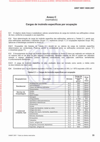 ABNT NBR 14608:2007
©ABNT 2007 - Todos os direitos reservados 35
Anexo C
(normativo)
Cargas de incêndio específicas por ocupação
C.1 O objetivo deste Anexo é estabelecer valores característicos de carga de incêndio nas edificações e áreas
de risco, conforme a ocupação e uso específico.
C.2 Para determinação da carga de incêndio específica das edificações, aplica-se a Tabela C-1, sendo que,
para edificações destinadas a depósitos (Grupo "J”), explosivos (Grupo “L”) e ocupações especiais Grupo “M”),
aplica-se a metodologia constante no Anexo D.
C.2.1 Ocupações não listadas na Tabela C.1 devem ter os valores da carga de incêndio específica
determinados por similaridade. Pode-se admitir a similaridade entre as edificações comerciais (grupo “C”)
e industriais (grupo “I”).
C.3 O levantamento da carga de incêndio específica constante no Anexo D deve ser realizado em módulos de
no máximo 500 m² de área de piso (espaço considerado). Módulos maiores de 500 m² podem ser utilizados
quando o espaço analisado possuir materiais combustíveis com potenciais caloríficos semelhantes
e uniformemente distribuídos.
C.3.1 A carga de incêndio específica do piso analisado deve ser tomada como sendo a média entre
os dois módulos de maior valor.
C.4 Considerar que 1 kg de madeira equivale a 19,0 MJ; 1 cal equivale a 4,185 J; e 1 BTU equivale a 252 cal.
Tabela C.1 — Cargas de incêndio específicas por ocupação
Ocupação/uso Descrição Divisão
Carga de
incêndio
(Qfi)
MJ/m2
Grau
de
risco
Alojamentos estudantis A-3 300 Baixo
Apartamentos A-2 300 Baixo
Casas térreas ou sobrados A-1 300 Baixo
Residencial
Pensionatos A-3 300 Baixo
Hotéis B-1 500 Médio
Motéis B-1 500 Médio
Serviço de
hospedagem
Apart-hotéis B2 500 Médio
Açougue C-1 40 Baixo
Antiguidades C-2 2 700 Alto
Aparelhos eletrodomésticos C-1 300 Baixo
Aparelhos eletrônicos C-2 2 400 Alto
Armarinhos C-2 2 600 Alto
Armas C-1 1 300 Alto
Artigos de bijuteria, metal ou vidro C-1 300 Baixo
Artigos de cera C-2 2 100 Alto
Artigos de couro, borracha, esportivos C-2 800 Médio
Automóveis C-1 200 Baixo
Bebidas destiladas C-2 700 Médio
Brinquedos C-2 500 Médio
Calçados C-2 500 Médio
Couro, artigos de C-2 700 Médio
Drogarias (incluindo depósitos) C-2 1 000 Médio
Comercial
varejista, loja
Esportes, artigos de C-2 800 Médio
Documento
impresso
em
23/02/2021
09:39:55,
de
uso
exclusivo
de
SENAC
-
SERVIÇO
NACIONAL
DE
APRENDIZAGEM
COMERCIAL Documento impresso em 23/02/2021 09:39:55, de uso exclusivo de SENAC - SERVIÇO NACIONAL DE APRENDIZAGEM COMERCIAL
 