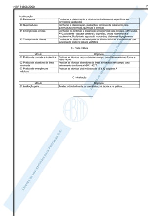 NBR 14608:2000                                                                                                     7


   /continuação
    39 Ferimentos                       Conhecer a classificação e técnicas de tratamentos específicos em
                                        ferimentos localizados
    40 Queimaduras                      Conhecer a classificação, avaliação e técnicas de tratamento para
                                        queimaduras térmicas, químicas e elétricas
    41 Emergências clínicas             Conhecer os sintomas e tratamento emergencial para síncope, convulsões,
                                        AVC (acidente vascular cerebral), dispnéias, crises hipertensiva e
                                        hipotensiva, IAM (infarto agudo do miocárdio), diabetes e hipoglicemia
    42 Transporte de vítimas            Conhecer as técnicas de transporte de vítimas clínicas e traumáticas com
                                        suspeita de lesão na coluna vertebral

                                                   B - Parte prática

                  Módulo                                                 Objetivos
    01 Prática de combate a incêndios   Praticar as técnicas de combate em campo para treinamento conforme a
                                        NBR 14277
    02 Prática de abandono de área      Praticar as técnicas abandono de áreas sinistradas em campo para
    sinistrada                          treinamento conforme a NBR 14277
    03 Prática de emergências           Praticar as técnicas dos módulos de 33 a 42 da parte A
    médicas

                                                    C - Avaliação

                 Módulo                                                  Objetivos
    01 Avaliação geral                  Avaliar individualmente os candidatos, na teoria e na prática


                                                     _______________
 