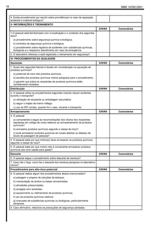 NBR 14785:200118
4. Existe procedimento por escrito sobre providências no caso de exposição
acidental a material biológico?
V- INFORMAÇÕES E TREINAMENTO
S/N/NA Comentários
1.O pessoal está familiarizado com a localização e o conteúdo dos seguintes
itens?
a) procedimento sobre segurança química e biológica;
b) símbolos de segurança química e biológica;
c) procedimento sobre registros de acidentes com substâncias químicas,
biológicas e o respectivo atendimento em caso de emergência
2. O laboratório ofereceu e está registrado o treinamento em segurança?
VI- PROCEDIMENTOS DA QUALIDADE
Aquisição S/N/NA Comentários
1. Quais dos seguintes fatores é levado em consideração na aquisição de
produtos químicos?
a) potencial de risco dos produtos químicos;
b) escolha dos produtos químicos menos perigosos para o procedimento;
c) garantir que todos os recipientes de produtos químicos estão
corretamente rotulados.
Distribuição S/N/NA Comentários
2. O pessoal utiliza os procedimentos seguintes visando reduzir acidentes
durante o transporte?
a) utilização de recipiente ou embalagem secundária;
b) seguir o trajeto de menor tráfego;
c) uso do EPI correto, quando for o caso, durante o transporte.
Armazenamento S/N/NA Comentários
3. O pessoal:
a) compreende e segue as recomendações dos rótulos dos recipientes
expressas em código de cores relativos ao armazenamento de produtos
químicos?
b) armazena produtos químicos segundo a classe de risco?
c) evita armazenar produtos químicos em locais abertos ou debaixo de
locais de passagem de pessoas?
4. O pessoal sabe por que motivo(s) deve armazenar os produtos químicos
segundo a classe de risco?
5. O pessoal sabe por que motivo não é conveniente armazenar produtos
químicos sob uma capela para gases?
Descarte S/N/NA Comentários
6. O pessoal segue o procedimento sobre descarte de resíduos?
7. Caso não o faça, como faz o descarte dos resíduos perigosos no laboratório
clínico?
Procedimentos para alto-risco potencial S/N/NA Comentários
8. O pessoal realiza algum dos procedimentos abaixo mencionados?
a) pesagem e preparo de soluções de estoque;
b) manipulação de ácidos ou bases concentradas;
c) atividades pressurizadas;
d) enxágüe com solventes;
e) aquecimento ou resfriamento de produtos químicos;
f) uso de produtos químicos reativos;
g) manuseio de substâncias químicas ou biológicas, particularmente
perigosas.
9. Caso afirmativo, relacione as precauções de segurança adotadas.
Cópia não autorizada
 