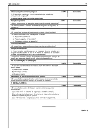 NBR 14785:2001 19
Substâncias particularmente perigosas S/N/NA Comentários
10. O laboratório mantém um inventário atualizado das substâncias
particularmente perigosas?
VII- EQUIPAMENTO DE PROTEÇÃO INDIVIDUAL
Proteção respiratória S/N/NA Comentários
1. Algum procedimento do laboratório requer o uso de proteção respiratória?
2. O pessoal conhece e participa atualmente do Programa de Segurança do
Laboratório?
Luvas
3. O pessoal usa luvas apropriadas quando manipula material biológico?
4. O pessoal remove as luvas nas seguintes situações:
a) Ao atender ao telefone?
b) Ao abrir as portas do laboratório?
c) Ao deixar o ambiente do laboratório?
Avental de laboratório
5. O pessoal tira o seu avental quando deixa o ambiente do laboratório?
Proteção de olhos e face
6. Foram tomadas providências para a instalação de uma estação para
lavagem dos olhos dentro do raio de 30 metros de cada local do laboratório
onde são utilizadas substâncias ou amostras perigosas?
7. O pessoal conhece que tipos de proteção apropriados para proteção de
olhos e face devem ser usados durante procedimentos específicos?
VIII- DETERMINAÇÃO DE EXPOSIÇÃO
S/N/NA Comentários
1. O que seria providenciado se aparecesse algum dos sintomas abaixo em
alguma pessoa:
a) Pele ou olhos irritados;
b) Intoxicação química;
c) Erupções na pele;
Atendimento de derramamento de produto químico S/N/NA Comentários
2. O pessoal sabe que procedimentos adotar no caso de derramamento de
produto químico ou amostra biológica no seu local de trabalho?
IX- CONSULTA MÉDICA
S/N/NA Comentários
1. O pessoal sabe que tem direito a um exame médico nas seguintes
circunstâncias?
a) se sentir sinais ou sintomas de exposição a produtos químicos;
b) se estiver presente durante um derramamento, vazamento, explosão ou
liberação acidental de produto químico;
c) se estiver exposto a um produto químico acima do nível permitido.
_________________
/ANEXO B
Cópia não autorizada
 