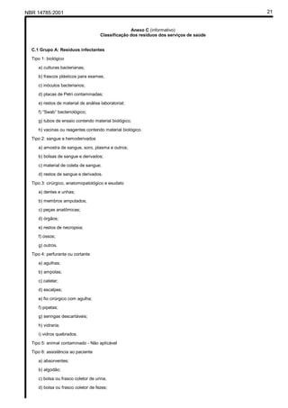 NBR 14785:2001 21
Anexo C (informativo)
Classificação dos resíduos dos serviços de saúde
C.1 Grupo A: Resíduos infectantes
Tipo 1: biológico
a) culturas bacterianas;
b) frascos plásticos para exames;
c) inóculos bacterianos;
d) placas de Petri contaminadas;
e) restos de material de análise laboratorial;
f) “Swab” bacteriológico;
g) tubos de ensaio contendo material biológico;
h) vacinas ou reagentes contendo material biológico.
Tipo 2: sangue e hemoderivados
a) amostra de sangue, soro, plasma e outros;
b) bolsas de sangue e derivados;
c) material de coleta de sangue;
d) restos de sangue e derivados.
Tipo 3: cirúrgico, anatomopatológico e exudato
a) dentes e unhas;
b) membros amputados;
c) peças anatômicas;
d) órgãos;
e) restos de necropsia;
f) ossos;
g) outros.
Tipo 4: perfurante ou cortante
a) agulhas;
b) ampolas;
c) cateter;
d) escalpes;
e) fio cirúrgico com agulha;
f) pipetas;
g) seringas descartáveis;
h) vidraria;
i) vidros quebrados.
Tipo 5: animal contaminado - Não aplicável
Tipo 6: assistência ao paciente
a) absorventes;
b) algodão;
c) bolsa ou frasco coletor de urina;
d) bolsa ou frasco coletor de fezes;
Cópia não autorizada
 
