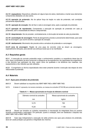 Licença de uso exclusivo para Target Engenharia e Consultoria S/C Ltda.
 
Cópia impressa pelo sistema CENWEB em 28/07/2004 
ABNT NBR 14931:2004 
A.2.14 espaçadores: Dispositivos utilizados em alguns tipos de cabos, destinados a manter seus elementos 
componentes afastados uns dos outros. 
A.2.15 operação de protensão: Ato de aplicar força de tração no cabo de protensão, sob condições 
previamente especificadas. 
A.2.16 operação de cravação: Ato de fixar o cabo à ancoragem ativa, após a operação de protensão. 
A.2.17 operação de reprotensão: Compreende a execução de operação de protensão em cabo já 
protendido, sem a necessidade de efetuar a desprotensão. 
A.2.18 desprotensão: Ato de proceder, controladamente, à diminuição de tensão de cabo já protendido. 
A.2.19 acomodação de ancoragem: Perda de alongamento prevista e previamente determinada, para cada 
tipo de ancoragem, que ocorre durante a operação de cravação. 
A.2.20 deslizamento: Movimento não previsto entre a armadura de protensão e a ancoragem. 
A.2.21 zona de ancoragem: Região de uma peça de concreto onde se situam as ancoragens, 
especialmente reforçada, para atender aos esforços locais que aí se manifestam. 
A.3 Requisitos gerais 
A.3.1 A execução do concreto protendido exige o conhecimento completo e a experiência desse tipo de 
obra. Deve o proprietário da obra comprovar e assegurar-se da experiência e da capacidade dos engenheiros 
e dos técnicos que participam da obra, assim como da qualidade e da eficiência dos materiais, dos 
equipamentos e dos métodos que são utilizados. 
A.3.2 O engenheiro ou técnico especializado deve estar presente durante a execução das etapas da obra 
relacionadas à protensão. 
A.4 Materiais 
A.4.1 Aços para armadura de protensão 
A.4.1.1 Devem satisfazer os requisitos das ABNT NBR 7482 e ABNT NBR 7483. 
NOTA A tabela A.1 apresenta, de maneira orientativa, as massas da cordoalha CP190 RB para protensão aderente. 
Tabela A.1 — Massa aproximada em função do diâmetro nominal 
Diâmetro nominal da cordoalha 
mm 
Massa aproximada da cordoalha 
kg/km 
12,70 
15,20 
792 
1 126 
A.4.1.2 Devem ser tomados os cuidados necessários à manutenção da integridade física do produto 
durante a manipulação e estocagem. Em particular, quanto à oxidação, deve ser obedecido o disposto nas 
ABNT NBR 7482 e ABNT NBR 7483. 
A.4.1.3 Caso seja indispensável a execução de solda próxima aos aços para amadura de protensão, 
deve ser usada proteção que garanta a integridade dos mesmos. 
26 © ABNT 2004 ─ Todos os direitos reservados 
 