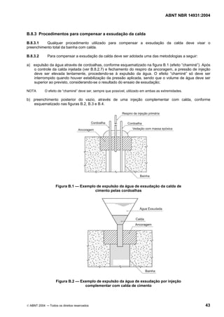 ABNT NBR 14931:2004 
Licença de uso exclusivo para Target Engenharia e Consultoria S/C Ltda.
 
Cópia impressa pelo sistema CENWEB em 28/07/2004 
B.8.3 Procedimentos para compensar a exsudação da calda 
B.8.3.1 Qualquer procedimento utilizado para compensar a exsudação da calda deve visar o 
preenchimento total da bainha com calda. 
B.8.3.2 Para compensar a exsudação da calda deve ser adotada uma das metodologias a seguir: 
a) expulsão da água através de cordoalhas, conforme esquematizado na figura B.1 (efeito “chaminé”). Após 
o controle da calda injetada (ver B.8.2.7) e fechamento do respiro da ancoragem, a pressão de injeção 
deve ser elevada lentamente, procedendo-se à expulsão da água. O efeito “chaminé” só deve ser 
interrompido quando houver estabilização da pressão aplicada, sendo que o volume de água deve ser 
superior ao previsto, considerando-se o resultado do ensaio de exsudação; 
NOTA O efeito de “chaminé” deve ser, sempre que possível, utilizado em ambas as extremidades. 
b) preenchimento posterior do vazio, através de uma injeção complementar com calda, conforme 
esquematizado nas figuras B.2, B.3 e B.4. 
Figura B.1 — Exemplo de expulsão da água de exsudação da calda de 
cimento pelas cordoalhas 
Figura B.2 — Exemplo de expulsão da água de exsudação por injeção 
complementar com calda de cimento 
© ABNT 2004 ─ Todos os direitos reservados 43 
 