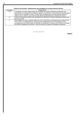 Projeto 02:135.07-001/3:200310
Tabela 25 (conclusão) - Detalhamento das estratégias de condicionamento térmico.
Estratégia Detalhamento
I e J A ventilação cruzada é obtida através da circulação de ar pelos ambientes da edificação. Isto
significa que se o ambiente tem janelas em apenas uma fachada, a porta deveria ser mantida aberta
para permitir a ventilação cruzada. Também deve-se atentar para os ventos predominantes da
região e para o entorno, pois o entorno pode alterar significativamente a direção dos ventos.
K O uso de resfriamento artificial será necessário para amenizar a eventual sensação de desconforto
térmico por calor.
L Nas situações em que a umidade relativa do ar for muito baixa e a temperatura do ar estiver entre
21o
C e 30o
C, a umidificação do ar proporcionará sensações térmicas mais agradáveis. Essa
estratégia pode ser obtida através da utilização de recipientes com água e do controle da ventilação,
pois esta é indesejável por eliminar o vapor proveniente de plantas e atividades domésticas.
________________
//ANEXO
RJ
 