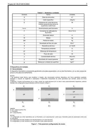 Projeto 02:135.07-001/5:2003 3
Tabela 1 – Símbolos e unidades
Símbolo Termo Unidade
A Área da zona ativa m2
C Calor específico J/(kg.K)
E Espessura do corpo-de-prova,
medida perpendicularmente às
superfícies isotérmicas
M
f.e.m. Sinal fornecido pelo fluxímetro V
F Constante de calibração do
fluxímetro
W/(m2
.K.V)
L Dimensão lateral m
M Massa kg
∆M Perda de massa kg
q Densidade de fluxo de calor W/m2
R Resistência térmica (m2
.K)/W
T Temperatura ambiente K
∆T Diferença de temperatura K
Q Fluxo de calor W
λ Condutividade térmica W/(m.K)
ρ Densidade de massa aparente kg/m
3
µ Massa por unidade de superfície kg/m
2
5 Dispositivos de medição
5.1 Generalidades
O dispositivo fluximétrico compreende geralmente uma placa aquecedora, um ou dois fluxímetros, um ou dois corpos-de-
prova e uma placa de resfriamento.
NOTAS
1 Na seqüência desta Norma, para simplificar a notação, são mencionados somente dispositivos com forma geométrica quadrada,
entretanto o conjunto de exigências e explicações é diretamente transportável às outras geometrias (por exemplo, placas de forma
circular).
2 Segundo o número de fluxímetros (um ou dois), número de corpos-de-prova (um ou dois) e seus posicionamentos respectivos, pode-se
distinguir três configurações esquematizadas conforme indicado na figura 1.
F F
F
FCP
P
P
1
2
(a) (b) (c)
CP
CP
CP
P P
P P
1 1
2 2
Legenda:
P1 e P2 = placas quente e fria;
F = fluxímetro;
CP = corpo-de-prova.
NOTAS
1 A configuração (a) é dita “assimétrica com um fluxímetro e um corpo-de-prova”, sendo que o fluxímetro pode ser posicionado contra uma
ou outra placa.
2 A configuração (b) é dita ”simétrica com dois fluxímetros e um corpo-de-prova”.
3 A configuração (c) é dita "simétrica com um fluxímetro e dois corpos-de-prova".
Figura 1 - Três possíveis configurações de ensaio
 
