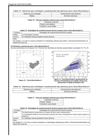Projeto 02:135.07-001/3:2003 7
Tabela 13 - Aberturas para ventilação e sombreamento das aberturas para a Zona Bioclimática...