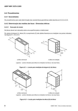 ABNT NBR 15270-3:2005
8 ©ABNT 2005 - Todos os direitos reservados
A.4 Procedimentos
A.4.1 Generalidades
Os procedimentos para cada determinação das características geométricas estão descritos em A.4.2 a A.4.6.
A.4.2 Determinação das medidas das faces – Dimensões efetivas
A.4.2.1 Execução do ensaio
Os blocos devem ser colocados sobre uma superfície plana e indeformável.
Os valores da largura (L), altura (H) e comprimento (C) são obtidos fazendo-se as medições nos pontos indicados
nas figuras A.1, A.2 e A.3.
a) Bloco estrutural b) Bloco de vedação
Legenda: • pontos indicados para efetuar as medições nos blocos, nas duas faces.
Figura A.1 — Locais para medições da largura (L) do bloco
a) Bloco estrutural b) Bloco de vedação
Legenda: • pontos indicados para efetuar as medições nos blocos, nas duas faces.
Figura A.2 — Locais para medições da altura (H) do bloco
Cópia não autorizada
 