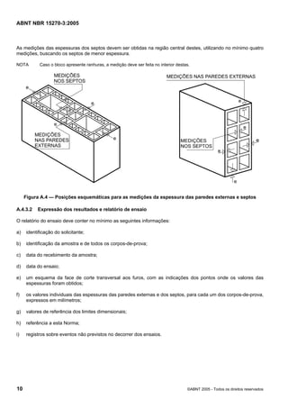 ABNT NBR 15270-3:2005
10 ©ABNT 2005 - Todos os direitos reservados
As medições das espessuras dos septos devem ser obtidas na região central destes, utilizando no mínimo quatro
medições, buscando os septos de menor espessura.
NOTA Caso o bloco apresente ranhuras, a medição deve ser feita no interior destas.
Figura A.4 — Posições esquemáticas para as medições da espessura das paredes externas e septos
A.4.3.2 Expressão dos resultados e relatório de ensaio
O relatório do ensaio deve conter no mínimo as seguintes informações:
a) identificação do solicitante;
b) identificação da amostra e de todos os corpos-de-prova;
c) data do recebimento da amostra;
d) data do ensaio;
e) um esquema da face de corte transversal aos furos, com as indicações dos pontos onde os valores das
espessuras foram obtidos;
f) os valores individuais das espessuras das paredes externas e dos septos, para cada um dos corpos-de-prova,
expressos em milímetros;
g) valores de referência dos limites dimensionais;
h) referência a esta Norma;
i) registros sobre eventos não previstos no decorrer dos ensaios.
Cópia não autorizada
 