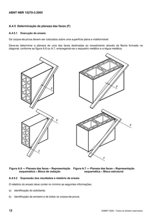 ABNT NBR 15270-3:2005
12 ©ABNT 2005 - Todos os direitos reservados
A.4.5 Determinação da planeza das faces (F)
A.4.5.1 Execução do ensaio
Os corpos-de-prova devem ser colocados sobre uma superfície plana e indeformável.
Deve-se determinar a planeza de uma das faces destinadas ao revestimento através da flecha formada na
diagonal, conforme as figura A.6 ou A.7, empregando-se o esquadro metálico e a régua metálica.
Figura A.6 — Planeza das faces – Representação
esquemática – Bloco de vedação
Figura A.7 — Planeza das faces – Representação
esquemática – Bloco estrutural
A.4.5.2 Expressão dos resultados e relatório de ensaio
O relatório do ensaio deve conter no mínimo as seguintes informações:
a) identificação do solicitante;
b) identificação da amostra e de todos os corpos-de-prova;
Cópia não autorizada
 
