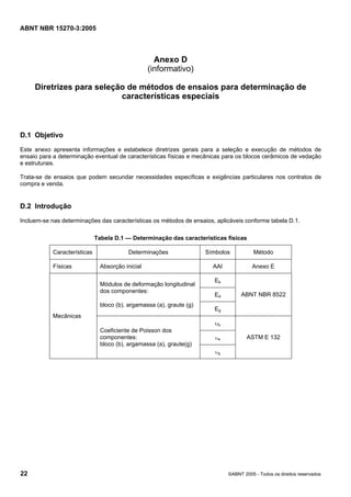 ABNT NBR 15270-3:2005
22 ©ABNT 2005 - Todos os direitos reservados
Anexo D
(informativo)
Diretrizes para seleção de métodos de ensaios para determinação de
características especiais
D.1 Objetivo
Este anexo apresenta informações e estabelece diretrizes gerais para a seleção e execução de métodos de
ensaio para a determinação eventual de características físicas e mecânicas para os blocos cerâmicos de vedação
e estruturais.
Trata-se de ensaios que podem secundar necessidades específicas e exigências particulares nos contratos de
compra e venda.
D.2 Introdução
Incluem-se nas determinações das características os métodos de ensaios, aplicáveis conforme tabela D.1.
Tabela D.1 — Determinação das características físicas
Características Determinações Símbolos Método
Físicas Absorção inicial AAI Anexo E
Eb
Ea
Módulos de deformação longitudinal
dos componentes:
bloco (b), argamassa (a), graute (g)
Eg
ABNT NBR 8522
υb
υa
Mecânicas
Coeficiente de Poisson dos
componentes:
bloco (b), argamassa (a), graute(g)
υg
ASTM E 132
Cópia não autorizada
 