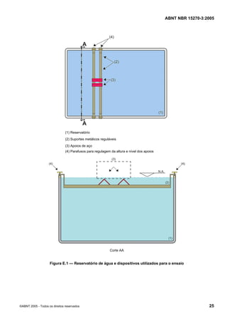 ABNT NBR 15270-3:2005
©ABNT 2005 - Todos os direitos reservados 25
(1) Reservatório
(2) Suportes metálicos reguláveis
(3) Apoios de aço
(4) Parafusos para regulagem da altura e nível dos apoios
Corte AA
Figura E.1 — Reservatório de água e dispositivos utilizados para o ensaio
Cópia não autorizada
 
