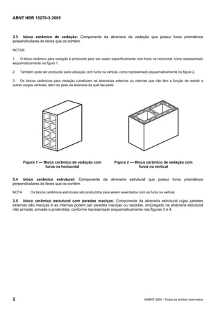ABNT NBR 15270-3:2005
2 ©ABNT 2005 - Todos os direitos reservados
3.3 bloco cerâmico de vedação: Componente da alvenaria de vedação que possui furos prismáticos
perpendiculares às faces que os contêm.
NOTAS:
1 O bloco cerâmico para vedação é produzido para ser usado especificamente com furos na horizontal, como representado
esquematicamente na figura 1.
2 Também pode ser produzido para utilização com furos na vertical, como representado esquematicamente na figura 2.
3 Os blocos cerâmicos para vedação constituem as alvenarias externas ou internas que não têm a função de resistir a
outras cargas verticais, além do peso da alvenaria da qual faz parte.
Figura 1 — Bloco cerâmico de vedação com
furos na horizontal
Figura 2 — Bloco cerâmico de vedação com
furos na vertical
3.4 bloco cerâmico estrutural: Componente da alvenaria estrutural que possui furos prismáticos
perpendiculares às faces que os contêm.
NOTA Os blocos cerâmicos estruturais são produzidos para serem assentados com os furos na vertical.
3.5 bloco cerâmico estrutural com paredes maciças: Componente da alvenaria estrutural cujas paredes
externas são maciças e as internas podem ser paredes maciças ou vazadas, empregado na alvenaria estrutural
não armada, armada e protendida, conforme representado esquematicamente nas figuras 3 e 4.
Cópia não autorizada
 
