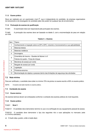ABNT NBR 15475:2007
8 ©ABNT 2007 - Todos os direitos reservados
7.1.3 Exame prático
Deve ser realizado por um examinador nível 3E
, que é independente do candidato, da empresa organizadora
do treinamento e do empregador do candidato (eles não podem ter qualquer tipo de envolvimento).
7.1.4 Pontuação de exames de qualificação
7.1.4.1 O examinador deve ser responsável pela pontuação dos exames.
7.1.4.2 A pontuação dos exames deve ser baseada na tabela 3, com a recomendação de peso em relação
ao nível.
Tabela 3 — Exames
Item Tópico
1 Conhecimento e inspeção sobre os EPI e EPC, incluindo o funcionamento e sua aplicabilidade
2 Materiais têxteis
3 Materiais metálicos
4 Ancoragens
5
Cinemática de trauma – Quedas de fatores I e II
Fatores de queda – Força de choque
6 Manobras de acesso por corda
7 Resgate de acesso por corda
8 Legislação
9 Primeiros-socorros
10 Movimentação de objetos e pessoas dentro das limitações de segurança das atividades
7.2 Nota mínima
Para ser certificado, o candidato deve obter no mínimo 70% de pontos no exame escrito e 80% no exame prático.
NOTA O exame oral está inserido no exame prático.
7.3 Conteúdo do exame
7.3.1 Exame teórico
Os exames teóricos devem ser embasados conforme o conteúdo dos exames práticos do nível requerido.
7.3.2 Exame prático
7.3.2.1 Nível 1
7.3.2.1.1 O candidato deve demonstrar domínio no uso e na verificação do seu equipamento pessoal de acesso.
7.3.2.1.2 O candidato deve demonstrar o tipo dos seguintes nós e suas aplicações no manuseio (este
é o mínimo solicitado):
a) 8 duplo (alça, guiado, união e dupla alça);
Exemplarautorizadoparausoexclusivo-PETROLEOBRASILEIRO-33.000.167/0036-31
Impresso por: PETROBRAS
 