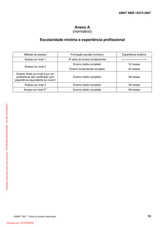 ABNT NBR 15475:2007

Anexo A
(normativo)
Escolaridade mínima e experiência profissional

Método de acesso

Formação escolar (mínimo)

Experiência anterior

Acesso ao nível 1

4ª série do ensino fundamental

----------------------------

Ensino médio completo

12 meses

Ensino fundamental completo

24 meses

Acesso direto ao nível 2 por um
profissional não certificado com
experiência equivalente ao nível 2

Ensino médio completo

36 meses

Acesso ao nível 3

Ensino médio completo

36 meses

Ensino médio completo

48 meses

Acesso ao nível 2

Exemplar autorizado para uso exclusivo - PETROLEO BRASILEIRO - 33.000.167/0036-31

Acesso ao nível 3

E

©ABNT 2007 - Todos os direitos reservados

Impresso por: PETROBRAS

15

 