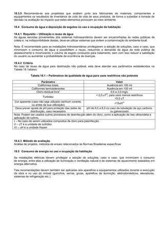 18.3.5 Recomenda-se aos projetistas que avaliem junto aos fabricantes de materiais, componentes e
equipamentos os resultados de inventários de ciclo de vida de seus produtos, de forma a subsidiar a tomada de
decisão na avaliação do impacto que estes elementos provocam ao meio ambiente.
18.4 Consumo de água e deposição de esgotos no uso e ocupação da habitação
18.4.1 Requisito – Utilização e reuso de água
As águas servidas provenientes dos sistemas hidrossanitários devem ser encaminhadas às redes públicas de
coleta e, na indisponibilidade destas, deve-se utilizar sistemas que evitem a contaminação do ambiente local.
Nota: É recomendado para as instalações hidrossanitárias privilegiarem a adoção de soluções, caso a caso, que
minimizem o consumo de água e possibilitem o reuso, reduzindo a demanda da água da rede pública de
abastecimento e minimizando o volume de esgoto conduzido para tratamento, sem com isso reduzir a satisfação
do usuário ou aumentar a probabilidade de ocorrência de doenças.
18.4.2 Critério
No caso de reuso de água para destinação não potável, esta deve atender aos parâmetros estabelecidos na
Tabela 18.1abaixo:
Tabela 18.1 – Parâmetros de qualidade de água para usos restritivos não potáveis
Parâmetro Valor
Coliformes totais Ausência em 100 ml
Coliformes termotolerantes Ausência em 100 ml
Cloro residual livreI
0,5 a 3,0 mg/L
Turbidez
< 2,0 uTII
, para usos menos restritivos
<5,0 uT
Cor aparente (caso não seja utilizado nenhum corante,
ou antes da sua utilização)
<15uHIII
Deve prever ajuste de pH para proteção das redes de
distribuição, caso necessário
pH de 6,0 a 8,0 no caso de tubulação de aço carbono
ou galvanizado
Nota: Podem ser usados outros processos de desinfecção além do cloro, como a aplicação de raio ultravioleta e
aplicação de ozônio.
I – No caso de serem utilizados compostos de cloro para pesinfecção
II – uT é a unidade de turbidez
III – uH é a unidade Hazen
18.4.3 Método de avaliação
Análise de projetos, métodos de ensaio relacionados às Normas Brasileiras específicas
18.5 Consumo de energia no uso e ocupação da habitação
As instalações elétricas devem privilegiar a adoção de soluções, caso a caso, que minimizem o consumo
de energia, entre elas a utilização de iluminação e ventilação natural e de sistemas de aquecimento baseados em
energia alternativa.
Tais recomendações devem também ser aplicadas aos aparelhos e equipamentos utilizados durante a execução
da obra e no uso do imóvel (guinchos, serras, gruas, aparelhos de iluminção, eletrodomésticos, elevadores,
sistemas de refrigeração etc.).
 