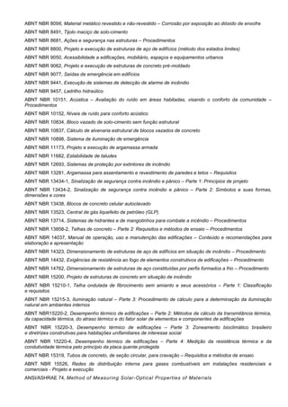 ABNT NBR 8096, Material metálico revestido e não-revestido – Corrosão por exposição ao dióxido de enxofre
ABNT NBR 8491, Tijolo maciço de solo-cimento
ABNT NBR 8681, Ações e segurança nas estruturas – Procedimentos
ABNT NBR 8800, Projeto e execução de estruturas de aço de edifícios (método dos estados limites)
ABNT NBR 9050, Acessibilidade a edificações, mobiliário, espaços e equipamentos urbanos
ABNT NBR 9062, Projeto e execução de estruturas de concreto pré-moldado
ABNT NBR 9077, Saídas de emergência em edifícios
ABNT NBR 9441, Execução de sistemas de detecção de alarme de incêndio
ABNT NBR 9457, Ladrilho hidraúlico
ABNT NBR 10151, Acústica – Avaliação do ruído em áreas habitadas, visando o conforto da comunidade –
Procedimentos
ABNT NBR 10152, Níveis de ruído para conforto acústico
ABNT NBR 10834, Bloco vazado de solo-cimento sem função estrutural
ABNT NBR 10837, Cálculo de alvenaria estrutural de blocos vazados de concreto
ABNT NBR 10898, Sistema de iluminação de emergência
ABNT NBR 11173, Projeto e execução de argamassa armada
ABNT NBR 11682, Estabilidade de taludes
ABNT NBR 12693, Sistemas de proteção por extintores de incêndio
ABNT NBR 13281, Argamassa para assentamento e revestimento de paredes e tetos – Requisitos
ABNT NBR 13434-1, Sinalização de segurança contra incêndio e pânico – Parte 1: Princípios de projeto
ABNT NBR 13434-2, Sinalização de segurança contra incêndio e pânico – Parte 2: Símbolos e suas formas,
dimensões e cores
ABNT NBR 13438, Blocos de concreto celular autoclavado
ABNT NBR 13523, Central de gás liquefeito de petróleo (GLP)
ABNT NBR 13714, Sistemas de hidrantes e de mangotinhos para combate a incêndio – Procedimentos
ABNT NBR 13858-2, Telhas de concreto – Parte 2: Requisitos e métodos de ensaio – Procedimentos
ABNT NBR 14037, Manual de operação, uso e manutenção das edificações – Conteúdo e recomendações para
elaboração e apresentação
ABNT NBR 14323, Dimensionamento de estruturas de aço de edifícios em situação de incêndio – Procedimento
ABNT NBR 14432, Exigências de resistência ao fogo de elementos construtivos de edificações – Procedimento
ABNT NBR 14762, Dimensionamento de estruturas de aço constituídas por perfis formados a frio – Procedimento
ABNT NBR 15200, Projeto de estruturas de concreto em situação de incêndio
ABNT NBR 15210-1, Telha ondulada de fibrocimento sem amianto e seus acessórios – Parte 1: Classificação
e requisitos
ABNT NBR 15215-3, Iluminação natural – Parte 3: Procedimento de cálculo para a determinação da iluminação
natural em ambientes internos
ABNT NBR15220-2, Desempenho térmico de edificações – Parte 2: Métodos de cálculo da transmitância térmica,
da capacidade térmica, do atraso térmico e do fator solar de elementos e componentes de edificações
ABNT NBR 15220-3, Desempenho térmico de edificações – Parte 3: Zoneamento bioclimático brasileiro
e diretrizes construtivas para habitações unifamiliares de interesse social
ABNT NBR 15220-4, Desempenho térmico de edificações – Parte 4: Medição da resistência térmica e da
condutividade térmica pelo princípio da placa quente protegida
ABNT NBR 15319, Tubos de concreto, de seção circular, para cravação – Requisitos e métodos de ensaio
ABNT NBR 15526, Redes de distribuição interna para gases combustíveis em instalações residenciais e
comerciais - Projeto e execução
ANSI/ASHRAE 74, Method of Measuring Solar-Optical Properties of Materials
 