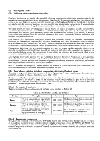 E.7 Desempenho acústico
E.7.1 Ruídos gerados por equipamentos prediais
Este item visa informar em caráter não obrigatório níveis de desempenho acústico aos ocupantes quando são
operados equipamentos instalados nas dependências da edificação. Equipamentos individuais cujo acionamento
aconteça por ação do próprio usuário (exemplo, caixa d’água em habitações unifamiliares, trituradores de alimento
em cozinha, etc) não podem ser avaliados por esse requisito; trata-se apenas de equipamentos de uso coletivo ou
acionados por terceiros que não o próprio usuário da unidade habitacional a ser avaliada.
O método consiste em medir o nível de pressão sonora durante um ciclo de operação do aparelho hidrossanitário.
A avaliação deve ser realizada no dormitório da unidade habitacional ao lado, acima ou abaixo do local onde o
equipamento está instalado (ruído percebido) quando há o acionamento do aparelho (ruído emitido). A medição
deve ser feita com todas as portas dos banheiros, dormitórios e de entrada, assim como todas as janelas das duas
unidades habitacionais fechadas.
Este requisito visa proporcionar adequação acústica aos ocupantes quando são operados equipamentos
instalados nas dependências da edificação – tais como elevadores e suas casas de máquinas, sistemas coletivos
de exaustão/ventilação e pressurização de “shafts”, sistemas de refrigeração e calefação, geradores (quando não
emergenciais) e portões automatizados. Ruídos de equipamentos hidrossanitários são tratados na NBR 15.575-6.
Equipamentos individuais cujo acionamento aconteça por ação do próprio usuário (exemplo, trituradores de
alimento em cozinha, persianas elétricas, exaustão de banheiros ou lavabos, etc) não podem ser avaliados por
esse requisito; trata-se apenas de equipamentos de uso coletivo ou acionados por terceiros que não o próprio
usuário da unidade habitacional a ser avaliada.
A medição do desempenho acústico deve ser realizada no dormitório da unidade habitacional ao lado, acima ou
abaixo do local onde o equipamento está instalado (ruído percebido) quando há o acionamento do equipamento
(ruído emitido). A medida deve ser feita com todas as portas dos banheiros, dormitórios e de entrada, assim como
todas as janelas das duas unidades habitacionais fechadas.
Nota – Geradores de emergência, sirenes, bombas de incêndio e outros dispositivos com acionamento em
situações de emergência não podem ser contemplados neste requisito.
E.7.2 Descrição dos métodos: Método de engenharia e método simplificado de campo
O método de engenharia determina, em campo, de forma rigorosa, os níveis de pressão sonora de equipamento
predial em operação. O método é descrito na norma ISO 16032.
O método simplificado de campo permite obter uma estimativa dos níveis de pressão sonora de equipamento
predial em operação em situações onde não se dispõe de instrumentação necessária para medir o tempo de
reverberação no ambiente de medição, ou quando as condições de ruído ambiente não permitem obter este
parâmetro. O método simplificado é descrito na ISO 10052.
E.7.2.1 Parâmetros de avaliação
Os parâmetros de verificação utilizados nesta parte da norma constam da Tabela E.5.
Tabela E.5: Parâmetros acústicos de verificação
Símbolo Descrição Norma Aplicação
LAeq,nT
Nível de pressão sonora equivalente,
padronizado de equipamento predial
ISO 16032
Ruído gerado durante a operação de
equipamento predial
LASmax,nT
Nível de pressão sonora máximo,
padronizado de equipamento predial
ISO 16032
Ruído gerado durante a operação de
equipamento predial
LAai
Nível de pressão sonora equivalente
no ambiente interno, com
equipamento fora de operação
ISO 16032
Nível de ruído no ambiente, com o
equipamento fora de operação
E.7.2.2 Operação do equipamento
O equipamento é operado conforme a norma ISO 16032, durante pelo menos um ciclo de operação. As condições
de operação do equipamento e os procedimentos de medição constam das normas ISO 16032 e ISO 10052. Para
a realização dos ensaios, o ciclo de operação do produto deve atender aos critérios especificados na norma
brasileira respectiva ao mesmo, tais como: potência ou velocidade mínima e máxima de operação; tempo de
acionamento etc.
 