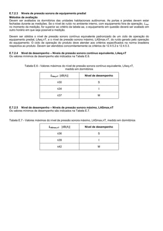 E.7.2.3 Níveis de pressão sonora de equipamento predial
Métodos de avaliação
Devem ser avaliados os dormitórios das unidades habitacionais autônomas. As portas e janelas devem estar
fechadas durante as medições. Se o nível de ruído no ambiente interno, com equipamento fora de operação, LAai,
no momento da medição, for superior ao critério da tabela aa, o equipamento em questão deverá ser avaliado em
outro horário em que seja possível a medição.
Devem ser obtidos o nível de pressão sonoro contínuo equivalente padronizado de um ciclo de operação do
equipamento predial, LAeq,nT, e o nível de pressão sonora máximo, LASmax,nT, do ruído gerado pelo operação
do equipamento. O ciclo de operação do produto deve atender aos critérios especificados na norma brasileira
respectiva ao produto. Devem ser atendidos concomitantemente os critérios de 12.4.5.2 e 12.4.5.3.
E.7.2.4 Nível de desempenho – Níveis de pressão sonora contínuo equivalente, LAeq,nT
Os valores mínimos de desempenho são indicados na Tabela E.6.
Tabela E.6 - Valores máximos do nível de pressão sonora contínuo equivalente, LAeq,nT,
medido em dormitórios
LAeq,nT [dB(A)] Nível de desempenho
≤30 S
≤34 I
≤37 M
E.7.2.5 Nível de desempenho – Níveis de pressão sonora máximo, LASmax,nT
Os valores mínimos de desempenho são indicados na Tabela E.7.
Tabela E.7 - Valores máximos do nível de pressão sonora máximo, LASmax,nT, medido em dormitórios
LASmax,nT [dB(A)] Nível de desempenho
≤36 S
≤39 I
≤42 M
 