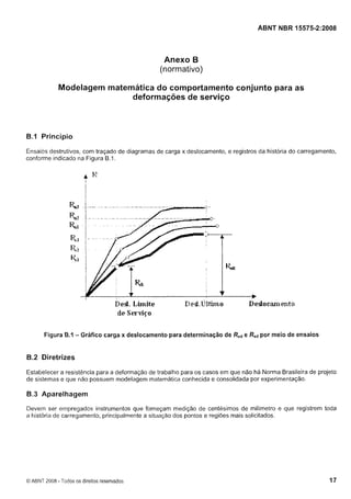 Cópia não autorizada

ABNT NBR 15575-2:2008

Anexo B
(normativo)
Modelagem matemática do comportamento conjunto para as
deformações de serviço

B . l Princípio
Ensaios destrutivos, com traçado de diagramas de carga x deslocamento, e registros da história do carregamento,
conforme indicado na Figura B.1.

Figura 8.1- Gráfico carga x deslocamento para determinação de RUd
e

Rd
,

por meio de ensaios

B.2 Diretrizes
Estabelecer a resistência para a deformação de trabalho para os casos em que não há Norma Brasileira de projeto
de sistemas e que não possuem modelagem matemática conhecida e consolidada por experimentação.

B.3 Aparelhagem
Devem ser empregados instrumentos que forneçam medição de centésimos de milímetro e que registrem toda
a história de carregamento, principalmente a situação dos pontos e regiões mais solicitados.

O ABNT 2008 - Todos os direitos reservados

 