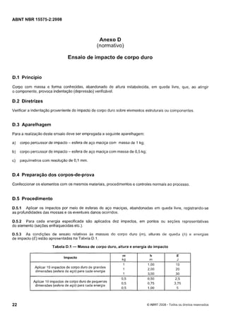 Cópia não autorizada

ABNT NBR 15575-2:2008

Anexo D
(normativo)
Ensaio de impacto de corpo duro

D.l Princípio
Corpo com massa e forma conhecidas, abandonado de altura estabelecida, em queda livre, que, ao atingir
o componente, provoca indentação (depressão) verificável.

D.2 Diretrizes
Verificar a indentação proveniente do impacto de corpo duro sobre elementos estruturais ou componentes.

D.3 Aparelhagem
Para a realização deste ensaio deve ser empregada a seguinte aparelhagem:
a)

corpo percussor de impacto - esfera de aço maciça com massa de Ikg;

b)

corpo percussor de impacto - esfera de aço maciça com massa de 0,5 kg;

c)

paquímetros com resolução de 0,l mm.

D.4 Preparação dos corpos-de-prova
Confeccionar os elementos com os mesmos materiais, procedimentos e controles normais ao processo.

D.5 Procedimento
D.5.1 Aplicar os impactos por meio de esferas de aço maciças, abandonadas em queda livre, registrando-se
as profundidades das mossas e os eventuais danos ocorridos.
D.5.2 Para cada energia especificada são aplicados dez impactos, em pontos ou seções representativas
do elemento (seções enfraquecidas etc.).
D.5.3 As condições de ensaio relativas às massas do corpo duro ( m ) , alturas de queda ( h ) e energias
de impacto (E) estão apresentadas na Tabela D.1.
Tabela D.1 - Massa de corpo duro, altura e energia do impacto
Impacto
Aplicar 10 impactos de corpo duro de grandes
dimensões (esfera de aço) para cada energia
Aplicar 10 impactos de corpo duro de pequenas
dimensões (esfera de aço) para cada energia

m
kg
1
1
I

OS
0,s
0,s

h
m
1,o0
2,oo
3,OO
0,510
0,75
1,O0

E
J
1o
2o
30
2,5
3,75

5

O ABNT 2008 - Todos os direitos reservados

 