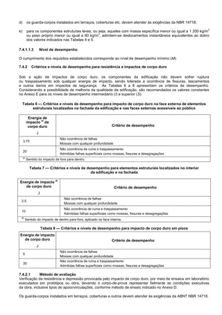 d) os guarda-corpos instalados em terraços, coberturas etc. devem atender às exigências da NBR 14718;
e) para os componentes estruturais leves, ou seja, aqueles com massa específica menor ou igual a 1 200 kg/m
3
ou peso próprio menor ou igual a 60 kg/m
2
, admitem-se deslocamentos instantâneos equivalentes ao dobro
dos valores indicados nas Tabelas 4 e 5.
7.4.1.1.3 Nível de desempenho
O cumprimento dos requisitos estabelecidos corresponde ao nível de desempenho mínimo (M).
7.4.2 Critérios e níveis de desempenho para resistência a impactos de corpo duro
Sob a ação de impactos de corpo duro, os componentes da edificação não devem sofrer ruptura
ou traspassamento sob qualquer energia de impacto, sendo tolerada a ocorrência de fissuras, lascamentos
e outros danos em impactos de segurança. As Tabelas 6 a 8 apresentam os critérios de desempenho.
Considerando a possibilidade de melhoria da qualidade da edificação, são recomendados os valores constantes
no Anexo E para os níveis de desempenho intermediário (I) e superior (S).
Tabela 6 — Critérios e níveis de desempenho para impacto de corpo duro na face externa de elementos
estruturais localizados na fachada da edificação e nas faces externas acessíveis ao público
Energia de
impacto
a)
de
corpo duro
J
Critério de desempenho
3,75
Não ocorrência de falhas
Mossas com qualquer profundidade
20
Não ocorrência de ruína e traspassamento
Admitidas falhas superficiais como mossas, fissuras e desagregações
a)
Sentido do impacto de fora para dentro.
Tabela 7 — Critérios e níveis de desempenho para elementos estruturais localizados no interior
da edificação e na fachada
Energia de impacto
a)
de corpo duro
J
Critério de desempenho
2,5
Não ocorrência de falhas
Mossas com qualquer profundidade
10
Não ocorrência de ruína e traspassamento
Admitidas falhas superficiais como mossas, fissuras e desagregações
a)
Sentido do impacto de dentro para fora, aplicado na face interna.
Tabela 8 — Critérios e níveis de desempenho para impacto de corpo duro em pisos
Energia de impacto
de corpo duro
J
Critério de desempenho
5
Não ocorrência de falhas
Mossas com qualquer profundidade
30
Não ocorrência de ruína e traspassamento
Admitidas falhas superficiais como mossas, fissuras e desagregações
7.4.2.1 Método de avaliação
Verificação da resistência e depressão provocada pelo impacto de corpo duro, por meio de ensaios em laboratório
executados em protótipos ou obra, devendo o corpo-de-prova representar fielmente as condições executivas
da obra, inclusive tipos de apoio/vinculações, conforme método de ensaio indicado no Anexo D.
Os guarda-corpos instalados em terraços, coberturas e outros devem atender às exigências da ABNT NBR 14718.
 