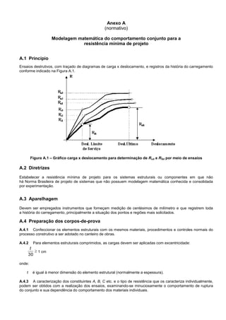 Anexo A
(normativo)
Modelagem matemática do comportamento conjunto para a
resistência mínima de projeto
A.1 Princípio
Ensaios destrutivos, com traçado de diagramas de carga x deslocamento, e registros da história do carregamento
conforme indicado na Figura A.1.
Figura A.1 – Gráfico carga x deslocamento para determinação de Rud e RSd por meio de ensaios
A.2 Diretrizes
Estabelecer a resistência mínima de projeto para os sistemas estruturais ou componentes em que não
há Norma Brasileira de projeto de sistemas que não possuem modelagem matemática conhecida e consolidada
por experimentação.
A.3 Aparelhagem
Devem ser empregados instrumentos que forneçam medição de centésimos de milímetro e que registrem toda
a história do carregamento, principalmente a situação dos pontos e regiões mais solicitados.
A.4 Preparação dos corpos-de-prova
A.4.1 Confeccionar os elementos estruturais com os mesmos materiais, procedimentos e controles normais do
processo construtivo a ser adotado no canteiro de obras.
A.4.2 Para elementos estruturais comprimidos, as cargas devem ser aplicadas com excentricidade:

30
t
1 cm
onde:
t é igual à menor dimensão do elemento estrutural (normalmente a espessura).
A.4.3 A caracterização dos constituintes A, B, C etc. e o tipo de resistência que os caracteriza individualmente,
podem ser obtidos com a realização dos ensaios, examinando-se minuciosamente o comportamento de ruptura
do conjunto e sua dependência do comportamento dos materiais individuais.
 