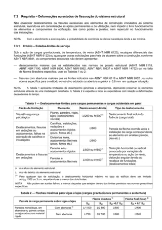 7.3 Requisito – Deformações ou estados de fissuração do sistema estrutural
Não ocasionar deslocamentos ou fissuras excessivas aos elementos de construção vinculados ao sistema
estrutural, levando-se em consideração as ações permanentes e de utilização, nem impedir o livre funcionamento
de elementos e componentes da edificação, tais como portas e janelas, nem repercutir no funcionamento
das instalações.
NOTA Com o atendimento a este requisito, a probabilidade de ocorrência de danos inaceitáveis tende a ser mínima.
7.3.1 Critério – Estados-limites de serviço
Sob a ação de cargas gravitacionais, de temperatura, de vento (ABNT NBR 6123), recalques diferenciais das
fundações (ABNT NBR 6122) ou quaisquer outras solicitações passíveis de atuarem sobre a construção, conforme
ABNT NBR 8681, os componentes estruturais não devem apresentar:
 deslocamentos maiores que os estabelecidos nas normas de projeto estrutural (ABNT NBR 6118,
ABNT NBR 7190, ABNT NBR 8800, ABNT NBR 9062, ABNT NBR 10837 e ABNT NBR 14762) ou, na falta
de Norma Brasileira específica, usar as Tabelas 1 ou 2;
 fissuras com aberturas maiores que os limites indicados nas ABNT NBR 6118 e ABNT NBR 9062 , ou outra
norma específica para o método construtivo adotado ou abertura superior a 0,6 mm em qualquer situação.
NOTA A Tabela 1 apresenta limitações de desempenho genéricas e abrangentes, objetivando preservar os elementos
estruturais através de uma modelagem detalhada. A Tabela 2 é expedita e inclui as expectativas com relação a deformações
dependentes do tempo.
Tabela 1 — Deslocamentos-limites para cargas permanentes e cargas acidentais em geral
Razão da limitação Elemento Deslocamento-limite Tipo de deslocamento
Visual/insegurança
psicológica
Pilares, paredes, vigas,
lajes (componentes
visíveis)
L/250 ou H/300
(1) Deslocamento final incluindo
fluência (carga total)
Destacamentos, fissuras
em vedações ou
acabamentos, falhas na
operação de caixilhos e
instalações
Caixilhos, instalações,
vedações e
acabamentos rígidos
(pisos, forros etc.)
L/800 Parcela da flecha ocorrida após a
instalação da carga correspondente
ao elemento em análise (parede,
piso etc.)Divisórias leves,
acabamentos flexíveis
(pisos, forros etc.)
L/600
Destacamentos e fissuras
em vedações
Paredes e/ou
acabamentos rígidos
L/500 ou H/500
1) Distorção horizontal ou vertical
provocada por variações de
temperatura ou ação do vento,
distorção angular devida ao
recalque de fundações
(deslocamentos totais)
Paredes e
acabamentos flexíveis
L/400 ou H/400
1)
H é a altura do elemento estrutural
L é o vão teórico do elemento estrutural
(1)
Para qualquer tipo de solicitação, o deslocamento horizontal máximo no topo do edifício deve ser limitado
a Htotal / 500 ou 3 cm, respeitando-se o menor dos dois limites.
NOTA Não podem ser aceitas falhas, a menos daquelas que estejam dentro dos limites previstos nas normas prescritivas
específicas.
Tabela 2 — Flechas máximas para vigas e lajes (cargas gravitacionais permanentes e acidentais)
Parcela de carga permanente sobre vigas e lajes
Flecha imediata
1)
Flecha final (total)
3)
Sgk Sqk Sgk +0,7 Sqk Sgk + 0,7 Sqk
Paredes monolíticas, em
alvenaria ou painéis unidos
ou rejuntados com material
rígido
Com aberturas
2)
L/1 000 L/2 800 L/800 L/400
Sem aberturas L/750 L/2 100 L/600 L/340
 
