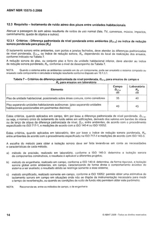 Cópia não autorizada

ABNT NBR 15575-3:2008

12.3 Requisito - Isolamento de ruído aéreo dos pisos entre unidades habitacionais
Atenuar a passagem de som aéreo resultante de ruídos de uso normal (fala, TV, conversas, música, impactos,
caminhamento, queda de objetos e outros).

-

12.3.1 Critérios Diferença padronizada de nível ponderada entre ambientes (DnT,w) índice de redução
ou
sonora ponderada para pisos (R,)
O isolamento sonoro entre ambientes, com portas e janelas fechadas, deve atender as diferenças padronizadas
OU
,
de nível ponderada, D " T , ~ , indice de redução sonora, R dependendo do local da realização dos ensaios,
conforme indicado na Tabela 7.
A redução sonora do piso, ou conjunto piso e forro da unidade habitacional inferior, deve atender ao índice
,
de redução sonora ponderado, R conforme o nível de desempenho da Tabela 7.
Quando o sistema entre os ambientes consiste em de um componente, pode ser ensaiado o sistema cornposto ou
NOTA
ensaiado cada componente e calculada a isolação resultante conforme disposto em 10.1.3.1.

Tabela 7 - Critérios de diferença padronizada de nível ponderada, DnT,w para ensaios de campo e
R, para ensaios em laboratório
Campo
Laboratório
Elemento
DI,T,VI
dB
dB

1

Piso de unidade habitacional, posicionado sobre áreas comuns, como corredores
Piso separando unidades habitacionais autônomas (piso separando unidades
habitacionais posicionadas em pavimentos distintos)

4o
"

Estes critérios, quando aplicados em campo, têm por base a diferença padronizada de nível ponderada, D,,-r,,,,,
ou seja, o número único do isolamento de ruído aéreo em edificações, derivado dos valores em bandas de oitava
ou de terço de oitava da diferença padronizada de nível, DnT,entre ambientes, de acordo coni o procedimento
especificado na ISO 717-1, e medições de acordo com a ISO 140-4 ou ISO 10052.
,
Estes critérios, quando aplicados em laboratório, têm por base o índice de redução sonora ponderada, R
entre ambientes de acordo com o procedimento especificado na ISO 717-1 e medições de acordo com ISO 140-3.

A escolha do método para obter a isolação sonora deve ser feita levaiido-se em conta as necessidades
e características de cada método.
a)

método de precisão, realizado em laboratório, conforme a ISO 140-3: determina a isolação sonora
de componentes construtivos, o resultado é aplicável a diferentes projetos;

b)

método de engenharia, realizado em campo, conforme a ISO 140-4: deterinina, de forrna rigorosa, a isolação
sonora global entre ambientes, em campo, caracterizando de forma direta o comportarriento acústico do
sistema a ser avaliado; o resultado obtido se restringe somente a esse sistema;

c)

método simplificado, realizado somente em campo, conforme a ISO 10052: permite obter uma estimativa do
isolamento sonoro em campo em situações onde não se dispõe de instrumentação necessária para medir
o tempo de reverberação, ou quando as condições de ruído de fundo não permitem obter este parâmetro.

NOTA

Recomenda-se, entre os métodos de campo, o de engenharia

O ABNT 2008 - Todos os direitos reservados

 