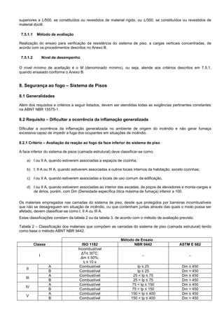superiores a L/500, se constituídos ou revestidos de material rígido, ou L/300, se constituídos ou revestidos de
material dúctil.
7.5.1.1 Método de avaliação
Realização do ensaio para verificação da resistência do sistema de piso, a cargas verticais concentradas, de
acordo com os procedimentos descritos no Anexo B.
7.5.1.2 Nível de desempenho
O nível mínimo de aceitação é o M (denominado mínimo), ou seja, atende aos critérios descritos em 7.5.1,
quando ensaiado conforme o Anexo B.
8. Segurança ao fogo – Sistema de Pisos
8.1 Generalidades
Além dos requisitos e critérios a seguir listados, devem ser atendidas todas as exigências pertinentes constantes
na ABNT NBR 15575-1.
8.2 Requisito – Dificultar a ocorrência da inflamação generalizada
Dificultar a ocorrência da inflamação generalizada no ambiente de origem do incêndio e não gerar fumaça
excessiva capaz de impedir a fuga dos ocupantes em situações de incêndio.
8.2.1 Critério – Avaliação da reação ao fogo da face inferior do sistema de piso
A face inferior do sistema de pisos (camada estrutural) deve classificar-se como:
a) I ou II A, quando estiverem associadas a espaços de cozinha;
b) I, II A ou III A, quando estiverem associadas a outros locais internos da habitação, exceto cozinhas;
c) I ou II A, quando estiverem associadas a locais de uso comum da edificação,
d) I ou II A, quando estiverem associadas ao interior das escadas, de poços de elevadores e monta-cargas e
de átrios, porém, com Dm (Densidade específica ótica máxima de fumaça) inferior a 100.
Os materiais empregados nas camadas do sistema de piso, desde que protegidos por barreiras incombustíveis
que não se desagreguem em situação de incêndio, ou que contenham juntas através das quais o miolo possa ser
afetado, devem classificar-se como I, II A ou III A.
Estas classificações constam da tabela 2 ou da tabela 3, de acordo com o método de avaliação previsto.
Tabela 2 – Classificação dos materiais que compõem as camadas do sistema de piso (camada estrutural) tendo
como base o método ABNT NBR 9442.
Método de Ensaio
Classe ISO 1182 NBR 9442 ASTM E 662
I
Incombustível
ΔT≤ 30
o
C;
Δm ≤ 50%;
tf ≤ 10 s
- -
II
A Combustível Ip ≤ 25 Dm ≤ 450
B Combustível Ip ≤ 25 Dm > 450
III
A Combustível 25 < Ip ≤ 75 Dm ≤ 450
B Combustível 25 < Ip ≤ 75 Dm > 450
IV
A Combustível 75 < Ip ≤ 150 Dm ≤ 450
B Combustível 75 < Ip ≤ 150 Dm > 450
V
A Combustível 150 < Ip ≤ 400 Dm ≤ 450
B Combustível 150 < Ip ≤ 400 Dm > 450
 