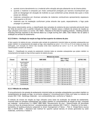  quando ocorre derretimento ou o material sofre retração abrupta afastando-se da chama-piloto;
 quando o material é composto por miolo combustível protegido por barreira incombustível que
pode se desagregar em situação de incêndio ou que contenham juntas através das quais o miolo
possa ser afetado;
 materiais compostos por diversas camadas de materiais combustíveis apresentando espessura
total superior a 25 mm;
 materiais que na instalação conformam juntas através das quais, especialmente, o fogo pode
propagar ou penetrar;
Nos casos relacionados acima, a classificação das camadas do sistema de piso (camada estrutural) deve
ser feita de acordo com o padrão indicado na Tabela 3. Nestes casos o método de ensaio de reação ao
fogo utilizado como base é a norma EN 13823 – Reaction to fire tests for building products – Building products
excluding floorings exposed to the thermal attack by a single burning item (SBI). Este método não se aplica à
avaliação da camada de acabamento.
8.2.2 Critério – Avaliação da reação ao fogo da face superior do sistema de piso
A face superior do sistema de piso, compostos pela camada de acabamento incluindo todas as camadas subsequentes que
podem interferir no comportamento de reação ao fogo, deve classificar-se como I, II A, III A ou IV A em todas as áreas da
edificação, com exceção do interior das escadas onde deve classificar-se como I ou II A, com Dm≤100. Estas
classificações constam da tabela 4.
Tabela 4 – Classificação da camada de acabamento incluindo todas as camadas subseqüentes que podem interferir no
comportamento de reação ao fogo da face superior do sistema de piso.
Método de ensaio
Classe ISO 1182 NBR 8660
ISO 11925-2
(exp. = 15s)
ASTM E 662
I
Incombustível
ΔT ≤ 30
o
C;
Δm ≤ 50%;
tf ≤ 10 s
- - -
II
A Combustível Fluxo crítico ≥ 8,0 kW/m
2
FS ≤ 150 mm em 20 s Dm ≤ 450
B Combustível Fluxo crítico ≥ 8,0 kW/m
2
FS ≤ 150 mm em 20 s Dm > 450
III
A Combustível Fluxo crítico ≥ 4,5 kW/m
2
FS ≤ 150 mm em 20 s Dm ≤ 450
B Combustível Fluxo crítico ≥ 4,5 kW/m
2
FS ≤ 150 mm em 20 s Dm > 450
IV
A Combustível Fluxo crítico ≥ 3,0 kW/m
2
FS ≤ 150 mm em 20 s Dm ≤ 450
B Combustível Fluxo crítico ≥ 3,0 kW/m
2
FS ≤ 150 mm em 20 s Dm > 450
V
A Combustível Fluxo crítico < 3,0 kW/m
2
FS ≤ 150 mm em 20 s Dm ≤ 450
B Combustível Fluxo crítico < 3,0 kW/m
2
FS ≤ 150 mm em 20 s Dm > 450
VI Combustível - FS > 150 mm em 20 s -
8.2.2.1 Método de avaliação
O enquadramento da camada de acabamento incluindo todas as camadas subseqüentes que podem interferir no
comportamento de reação ao fogo, na primeira categoria I (incombustíveis) é feita com base no método de
ensaio ISO 1182 - Buildings materials - non-combustibility test, conforme a Tabela 4.
O método de ensaio de reação ao fogo utilizado como base da avaliação da camada de acabamento,
incluindo todas as camadas subseqüentes que podem interferir no comportamento de reação ao fogo, composta
por materiais combustíveis é a ABNT NBR 8660 “Revestimento de piso - Determinação da densidade
critica de fluxo de energia térmica”, complementado pelos métodos ISO 11925-2 – Reaction to fire tests –
Ignitability of building products subjected to direct impingement of flame – Part 2: Single-flame source
test e ASTM E662 – Standard test method for specific optical density of smoke generated by solid
materials, conforme a Tabela 4.
 