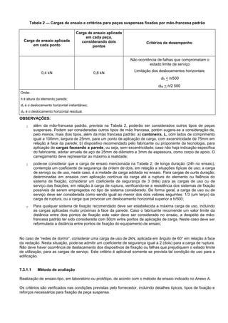 Tabela 2 — Cargas de ensaio e critérios para peças suspensas fixadas por mão-francesa padrão
Carga de ensaio aplicada
em cada ponto
Carga de ensaio aplicada
em cada peça,
considerando dois
pontos
Critérios de desempenho
0,4 kN 0,8 kN
Não ocorrência de falhas que comprometam o
estado limite de serviço
Limitação dos deslocamentos horizontais:
dh < h/500
dhr < h/2 500
Onde:
h é altura do elemento parede;
dh é o deslocamento horizontal instantâneo;
dhr é o deslocamento horizontal residual.
OBSERVAÇÕES:
- além da mão-francesa padrão, prevista na Tabela 2, poderão ser considerados outros tipos de peças
suspensas. Podem ser consideradas outros tipos de mão francesa, porém sugere-se a consideração de,
pelo menos, mais dois tipos, além da mão francesa padrão: a) cantoneira, L, com lados de comprimento
igual a 100mm, largura de 25mm, para um ponto de aplicação de carga, com excentricidade de 75mm em
relação à face da parede; b) dispositivo recomendado pelo fabricante ou proponente da tecnologia, para
aplicação de cargas faceando a parede, ou seja, sem excentricidade; caso não haja indicação específica
do fabricante, adotar arruela de aço de 25mm de diâmetro e 3mm de espessura, como corpo de apoio. O
carregamento deve representar ao máximo a realidade;
- pode-se considerar que a carga de ensaio mencionada na Tabela 2, de longa duração (24h no ensaio),
contempla um coeficiente de segurança da ordem de dois, em relação a situações típicas de uso; a carga
de serviço ou de uso, neste caso, é a metade da carga adotada no ensaio. Para cargas de curta duração,
determinadas em ensaios com aplicação contínua da carga até a ruptura do elemento ou falência do
sistema de fixação, considerar um coeficiente de segurança de 3 (três) para as cargas de uso ou de
serviço das fixações, em relação à carga de ruptura, verificando-se a resistência dos sistemas de fixação
possíveis de serem empregados no tipo de sistema considerado. De forma geral, a carga de uso ou de
serviço deve ser considerada como sendo igual ao menor dos dois valores seguintes: 1/3 (um terço) da
carga de ruptura, ou a carga que provocar um deslocamento horizontal superior a h/500;
- Para qualquer sistema de fixação recomendado deve ser estabelecida a máxima carga de uso, incluindo
as cargas aplicadas muito próximas à face da parede. Caso o fabricante recomende um valor limite da
distância entre dois pontos de fixação este valor deve ser considerado no ensaio, a despeito da mão-
francesa padrão ter sido considerada com 50cm entre pontos de aplicação de carga. Neste caso deve ser
reformulada a distância entre pontos de fixação do equipamento de ensaio;
No caso de “redes de dormir”, considerar uma carga de uso de 2kN, aplicada em ângulo de 60° em relação à face
da vedação. Nesta situação, pode-se admitir um coeficiente de segurança igual a 2 (dois) para a carga de ruptura.
Não deve haver ocorrência de destacamento dos dispositivos de fixação ou falhas que prejudiquem o estado limite
de utilização, para as cargas de serviço. Este critério é aplicável somente se prevista tal condição de uso para a
edificação.
7.3.1.1 Método de avaliação
Realização de ensaio-tipo, em laboratório ou protótipo, de acordo com o método de ensaio indicado no Anexo A.
Os critérios são verificados nas condições previstas pelo fornecedor, incluindo detalhes típicos, tipos de fixação e
reforços necessários para fixação da peça suspensa.
 