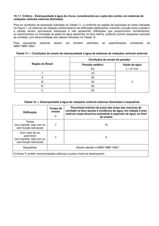 10.1.1 Critério – Estanqueidade à água de chuva, considerando-se a ação dos ventos, em sistemas de
vedações verticais externas (fachadas)
Para as condições de exposição indicadas na Tabela 11, e conforme as regiões de exposição ao vento indicadas
na Figura 1, os sistemas de vedação vertical externa da edificação habitacional, incluindo a junção entre a janela e
a parede devem permanecer estanques e não apresentar infiltrações que proporcionem borrifamentos,
ou escorrimentos ou formação de gotas de água aderentes na face interna, podendo ocorrer pequenas manchas
de umidade, com áreas limitadas aos valores indicados na Tabela 12 .
Para esquadrias externas devem ser também atendidos as especificações constantes da
ABNT NBR 10821.
Tabela 11 — Condições de ensaio de estanqueidade à água de sistemas de vedações verticais externas
Região do Brasil
Condições de ensaio de paredes
Pressão estática
Pa
Vazão de água
L / m
2
min
I 10
3
II 20
III 30
IV 40
V 50
Tabela 12 — Estanqueidade à água de vedações verticais externas (fachadas) e esquadrias
Edificação
Tempo de
ensaio
h
Percentual máximo da soma das áreas das manchas de
umidade na face oposta à incidência da água, em relação à área
total do corpo-de-prova submetido à aspersão de água, ao final
do ensaio
Térrea
(só a parede, seja com ou
sem função estrutural)
7 10
Com mais de um
pavimento
(só a parede, seja com ou
sem função estrutural)
7 5
Esquadrias Devem atender à ABNT NBR 10821
O Anexo F contém recomendações relativas a outros níveis de desempenho.
 