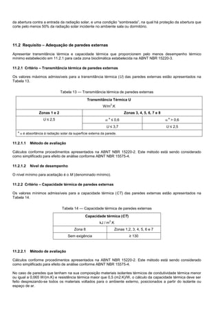 da abertura contra a entrada da radiação solar, e uma condição “sombreada”, na qual há proteção da abertura que
corte pelo menos 50% da radiação solar incidente no ambiente sala ou dormitório.
11.2 Requisito – Adequação de paredes externas
Apresentar transmitância térmica e capacidade térmica que proporcionem pelo menos desempenho térmico
mínimo estabelecido em 11.2.1 para cada zona bioclimática estabelecida na ABNT NBR 15220-3.
11.2.1 Critério – Transmitância térmica de paredes externas
Os valores máximos admissíveis para a transmitância térmica (U) das paredes externas estão apresentados na
Tabela 13.
Tabela 13 — Transmitância térmica de paredes externas
Transmitância Térmica U
W/m
2
.K
Zonas 1 e 2 Zonas 3, 4, 5, 6, 7 e 8
U ≤ 2,5 
a
≤ 0,6 
a
> 0,6
U ≤ 3,7 U ≤ 2,5
a
 é absortância à radiação solar da superfície externa da parede.
11.2.1.1 Método de avaliação
Cálculos conforme procedimentos apresentados na ABNT NBR 15220-2. Este método está sendo considerado
como simplificado para efeito de análise conforme ABNT NBR 15575-4.
11.2.1.2 Nível de desempenho
O nível mínimo para aceitação é o M (denominado mínimo).
11.2.2 Critério – Capacidade térmica de paredes externas
Os valores mínimos admissíveis para a capacidade térmica (CT) das paredes externas estão apresentados na
Tabela 14.
Tabela 14 — Capacidade térmica de paredes externas
Capacidade térmica (CT)
kJ / m
2
.K
Zona 8 Zonas 1,2, 3, 4, 5, 6 e 7
Sem exigência ≥ 130
11.2.2.1 Método de avaliação
Cálculos conforme procedimentos apresentados na ABNT NBR 15220-2. Este método está sendo considerado
como simplificado para efeito de análise conforme ABNT NBR 15575-4.
No caso de paredes que tenham na sua composição materiais isolantes térmicos de condutividade térmica menor
ou igual a 0,065 W/(m.K) e resistência térmica maior que 0,5 (m2.K)/W, o cálculo da capacidade térmica deve ser
feito desprezando-se todos os materiais voltados para o ambiente externo, posicionados a partir do isolante ou
espaço de ar.
 