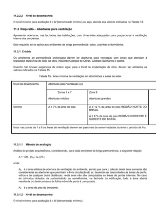 11.2.2.2 Nível de desempenho
O nível mínimo para aceitação é o M (denominado mínimo),ou seja, atende aos valores indicados na Tabela 14.
11.3 Requisito – Aberturas para ventilação
Apresentar aberturas, nas fachadas das habitações, com dimensões adequadas para proporcionar a ventilação
interna dos ambientes.
Este requisito só se aplica aos ambientes de longa permanência: salas, cozinhas e dormitórios.
11.3.1 Critério
Os ambientes de permanência prolongada devem ter aberturas para ventilação com áreas que atendam à
legislação específica do local da obra, incluindo Códigos de Obras, Códigos Sanitários e outros.
Quando não houver exigências de ordem legal, para o local de implantação da obra, devem ser adotados os
valores indicados na Tabela 15.
Tabela 15 - Área mínima de ventilação em dormitórios e salas de estar
Nível de desempenho Aberturas para Ventilação (A)
Zonas 1 a 7
Aberturas médias
Zona 8
Aberturas grandes
Mínimo A ≥ 7% da área de piso A ≥ 12 % da área de piso REGIÃO NORTE DO
BRASIL
A ≥ 8 % da área de piso REGIÃO NORDESTE E
SUDESTE DO BRASIL
Nota: nas zonas de 1 a 6 as áreas de ventilação devem ser passíveis de serem vedadas durante o período de frio.
11.3.1.1 Método de avaliação
Análise do projeto arquitetônico, considerando, para cada ambiente de longa permanência, a seguinte relação:
A = 100 . (AA / AP) (%)
onde:
AA é a área efetiva de abertura de ventilação do ambiente, sendo que para o cálculo desta área somente são
consideradas as aberturas que permitam a livre circulação do ar, devendo ser descontadas as áreas de perfis,
vidros e de qualquer outro obstáculo; nesta área não são computadas as áreas de portas internas. No caso
de cômodos dotados de portas-balcão ou semelhantes, na fachada da edificação, toda a área aberta
resultante do deslocamento da folha móvel da porta é computada.
AP é a área de piso do ambiente.
11.3.1.2 Nível de desempenho
O nível mínimo para aceitação é o M (denominado mínimo).
 