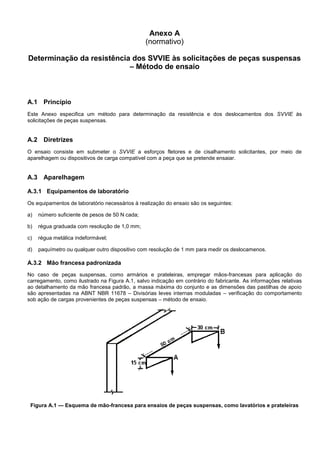 Anexo A
(normativo)
Determinação da resistência dos SVVIE às solicitações de peças suspensas
– Método de ensaio
A.1 Princípio
Este Anexo especifica um método para determinação da resistência e dos deslocamentos dos SVVIE às
solicitações de peças suspensas.
A.2 Diretrizes
O ensaio consiste em submeter o SVVIE a esforços fletores e de cisalhamento solicitantes, por meio de
aparelhagem ou dispositivos de carga compatível com a peça que se pretende ensaiar.
A.3 Aparelhagem
A.3.1 Equipamentos de laboratório
Os equipamentos de laboratório necessários à realização do ensaio são os seguintes:
a) número suficiente de pesos de 50 N cada;
b) régua graduada com resolução de 1,0 mm;
c) régua metálica indeformável;
d) paquímetro ou qualquer outro dispositivo com resolução de 1 mm para medir os deslocamenos.
A.3.2 Mão francesa padronizada
No caso de peças suspensas, como armários e prateleiras, empregar mãos-francesas para aplicação do
carregamento, como ilustrado na Figura A.1, salvo indicação em contrário do fabricante. As informações relativas
ao detalhamento da mão francesa padrão, a massa máxima do conjunto e as dimensões das pastilhas de apoio
são apresentadas na ABNT NBR 11678 – Divisórias leves internas moduladas – verificação do comportamento
sob ação de cargas provenientes de peças suspensas – método de ensaio.
Figura A.1 — Esquema de mão-francesa para ensaios de peças suspensas, como lavatórios e prateleiras
 