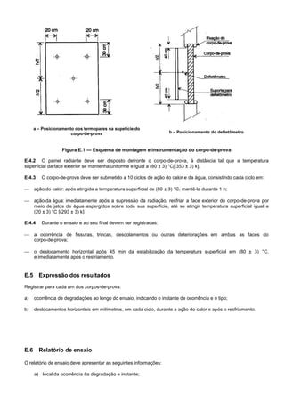 a – Posicionamento dos termopares na supefície do
corpo-de-prova b – Posicionamento do defletômetro
Figura E.1 — Esquema de montagem e instrumentação do corpo-de-prova
E.4.2 O painel radiante deve ser disposto defronte o corpo-de-prova, à distância tal que a temperatura
superficial da face exterior se mantenha uniforme e igual a (80 ± 3) °C[(353 ± 3) k].
E.4.3 O corpo-de-prova deve ser submetido a 10 ciclos de ação do calor e da água, consistindo cada ciclo em:
 ação do calor: após atingida a temperatura superficial de (80 ± 3) °C, mantê-la durante 1 h;
 ação da água: imediatamente após a supressão da radiação, resfriar a face exterior do corpo-de-prova por
meio de jatos de água aspergidos sobre toda sua superfície, até se atingir temperatura superficial igual a
(20 ± 3) °C [(293 ± 3) k].
E.4.4 Durante o ensaio e ao seu final devem ser registradas:
 a ocorrência de fissuras, trincas, descolamentos ou outras deteriorações em ambas as faces do
corpo-de-prova;
 o deslocamento horizontal após 45 min da estabilização da temperatura superficial em (80 ± 3) °C,
e imediatamente após o resfriamento.
E.5 Expressão dos resultados
Registrar para cada um dos corpos-de-prova:
a) ocorrência de degradações ao longo do ensaio, indicando o instante de ocorrência e o tipo;
b) deslocamentos horizontais em milímetros, em cada ciclo, durante a ação do calor e após o resfriamento.
E.6 Relatório de ensaio
O relatório de ensaio deve apresentar as seguintes informações:
a) local da ocorrência da degradação e instante;
 