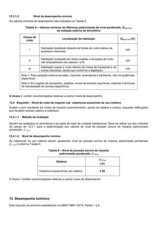 12.3.1.2 Nível de desempenho mínimo
Os valores mínimos de desempenho são indicados na Tabela 5.
Tabela 5— Valores mínimos da diferença padronizada de nível ponderada, D2m,nT,w,
da vedação externa de dormitório
Classe de
ruído
Localização da habitação D2m,nT,w [dB]
I
Habitação localizada distante de fontes de ruído intenso de
quaisquer naturezas.
≥20
II
Habitação localizada em áreas sujeitas a situações de ruído
não enquadráveis nas classes I e III
≥25
III
Habitação sujeita a ruído intenso de meios de transporte e de
outras naturezas, desde que conforme a legislação.
≥30
Nota 1: Para vedação externa de salas, cozinhas, lavanderias e banheiros, não há exigências
específicas.
Nota 2: Em regiões de aeroportos, estádios, locais de eventos esportivos, rodovias e ferrovias
há necessidade de estudos específicos
O Anexo I contém recomendações relativas a outros níveis de desempenho.
12.4 Requisito – Nível de ruído de impacto nas coberturas acessíveis de uso coletivo
Avaliar o som resultante de ruídos de impacto (caminhamento, queda de objetos e outros), naquelas edificações
que facultam acesso coletivo à cobertura.
12.4.1.1 Método de avaliação
Devem ser avaliados os dormitórios e as salas de estar da unidade habitacional. Deve-se utilizar um dos métodos
de campo de 12.2.1 para a determinação dos valores do nível de pressão sonora de impacto padronizado
ponderado, L’nT,w.
12.4.1.2 Nível de desempenho mínimo
As coberturas de uso coletivo devem apresentar nível de pressão sonora de impacto padronizado ponderado
(L’nT,w) conforme Tabela 6.
Tabela 6 – Nível de pressão sonora de impacto
padronizado ponderado, L’nT,w
Sistema
L’nT,w
[dB]
Cobertura acessível de uso coletivo ≤ 55
O Anexo I contém recomendações relativas a outros níveis de desempenho.
13 Desempenho lumínico
Este requisito se encontra estabelecido na ABNT NBR 15215, Partes 1 a 4.
 