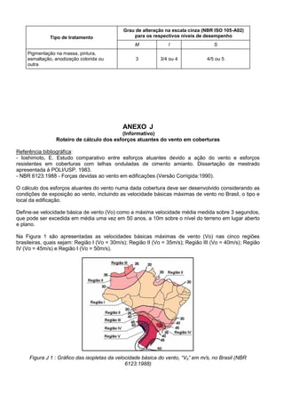 Tipo de tratamento
Grau de alteração na escala cinza (NBR ISO 105-A02)
para os respectivos níveis de desempenho
M I S
Pigmentação na massa, pintura,
esmaltação, anodização colorida ou
outra
3 3/4 ou 4 4/5 ou 5
ANEXO J
(Informativo)
Roteiro de cálculo dos esforços atuantes do vento em coberturas
Referência bibliográfica:
- Ioshimoto, E. Estudo comparativo entre esforços atuantes devido a ação do vento e esforços
resistentes em coberturas com telhas onduladas de cimento amianto. Dissertação de mestrado
apresentada à POLI/USP. 1983.
- NBR 6123:1988 - Forças devidas ao vento em edificações (Versão Corrigida:1990).
O cálculo dos esforços atuantes do vento numa dada cobertura deve ser desenvolvido considerando as
condições de exposição ao vento, incluindo as velocidade básicas máximas de vento no Brasil, o tipo e
local da edificação.
Define-se velocidade básica de vento (Vo) como a máxima velocidade média medida sobre 3 segundos,
que pode ser excedida em média uma vez em 50 anos, a 10m sobre o nível do terreno em lugar aberto
e plano.
Na Figura 1 são apresentadas as velocidades básicas máximas de vento (Vo) nas cinco regiões
brasileiras, quais sejam: Região I (Vo = 30m/s); Região II (Vo = 35m/s); Região III (Vo = 40m/s); Região
IV (Vo = 45m/s) e Região I (Vo = 50m/s).
Figura J 1 : Gráfico das isopletas da velocidade básica do vento, “V0” em m/s, no Brasil (NBR
6123:1988)
 