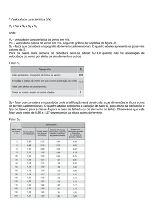 1) Velocidade característica (Vk)
Vk = Vo x S1 x S2 x S3
onde:
Vk – velocidade característica do vento em m/s.
Vo – velocidade básica do vento em m/s, segundo gráfico de isopletas da figura J1.
S1 – fator que considera a topografia do terreno (adimensional). O quadro abaixo apresenta os possíveis
valores de S1.
Para os casos mais comuns de cobertura deve-se adotar S1=1,0 quando não há aceleração da
velocidade do vento por efeito de afunilamento e outros.
Fator S1
S2 – fator que considera a rugosidade onde a edificação está construída, suas dimensões e altura acima
do terreno (adimensional). O quadro abaixo apresenta a variação do fator S2 pela altura da edificação e
tipo do terreno para a classe A (para o caso de telhado ou do elemento de telha). Observa-se que este
fator pode variar de 0,56 a 1,27 dependendo da altura acima do terreno.
Fator S2
 