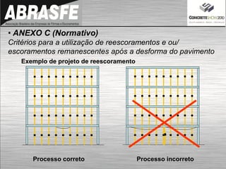 • ANEXO C (Normativo)
Critérios para a utilização de reescoramentos e ou/
escoramentos remanescentes após a desforma do pavimento
Processo correto Processo incorreto
Exemplo de projeto de reescoramento
 