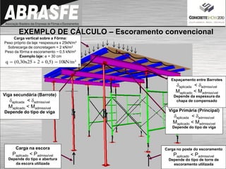Carga vertical sobre a Fôrma:
Peso próprio da laje =espessura x 25kN/m³
Sobrecarga de concretagem = 2 kN/m2
Peso da fôrma e escoramento ~ 0,5 kN/m²
Exemplo laje: e = 30 cm
10kN/m²0,5)2(0,30x25q 
Viga Primária (Principal)
daplicada < dadmissível
Maplicado < Madmissível
Depende do tipo de viga
Viga secundária (Barrote)
daplicada < dadmissível
Maplicado < Madmissível
Depende do tipo de viga
Carga no poste do escoramento
Paplicado < Padmissível
Depende do tipo de torre de
escoramento utilizada
Carga na escora
Paplicado < Padmissível
Depende do tipo e abertura
da escora utilizada
EXEMPLO DE CÁLCULO – Escoramento convencional
Espaçamento entre Barrotes
daplicada < dadmissível
Maplicado < Madmissível
Depende da espessura da
chapa de compensado
 