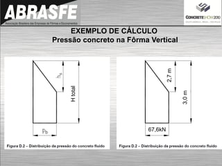 EXEMPLO DE CÁLCULO
Pressão concreto na Fôrma Vertical
67,6kN
2,7m
Htotal
3,0m
 