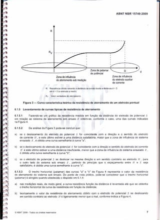 Nbr 15749   malha de aterramento