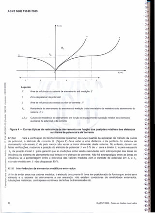 Nbr 15749   malha de aterramento