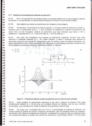 Nbr 15749   malha de aterramento