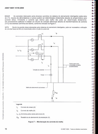 Nbr 15749   malha de aterramento
