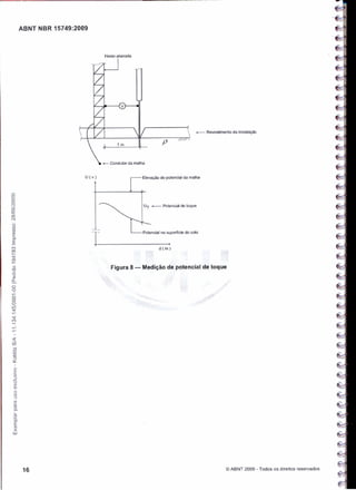 Nbr 15749   malha de aterramento